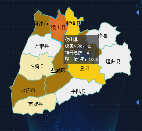 运城市稷山县普铁隐患治理提前清零