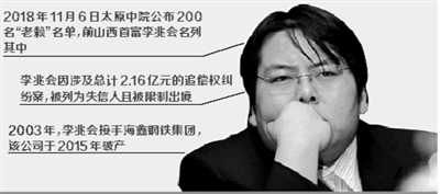 太原中院6日公布200名“老赖”名单,前山西首富李兆会名列其中。