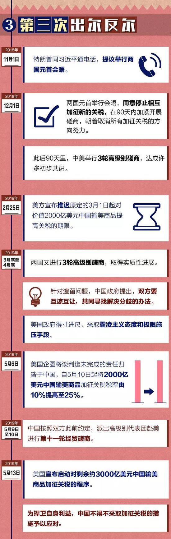 (图片来源:“人民日报”微信端)