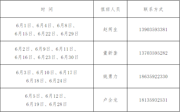 1592271687282752.png 微信截图_20200616093951.png