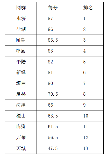 微信图片_20200720113605.png