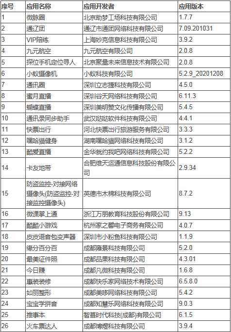 1608170084524232.png 微信截图_20201217094918.png