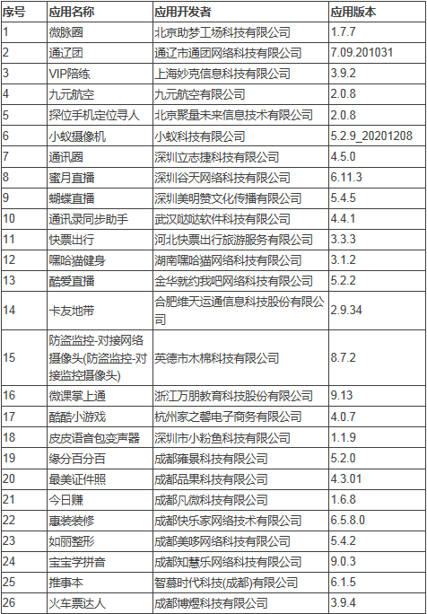 微信截图_20201217094918.png