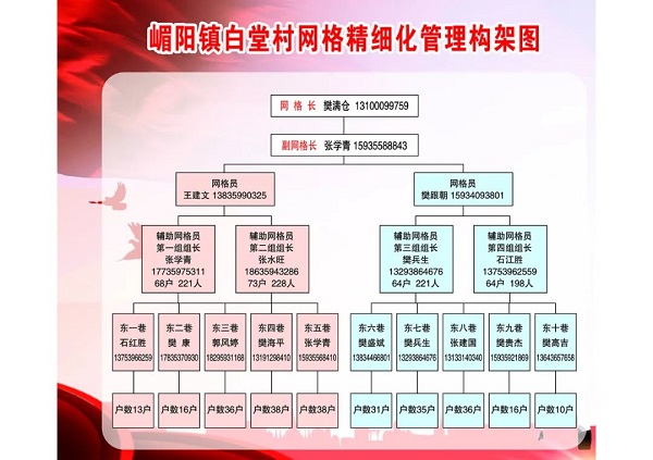 1655104205773311.jpg 微信图片_20220613150321.jpg