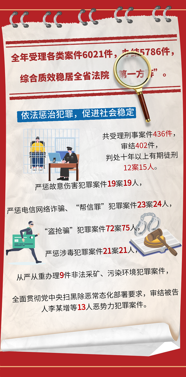 微信图片_20230222090036.png