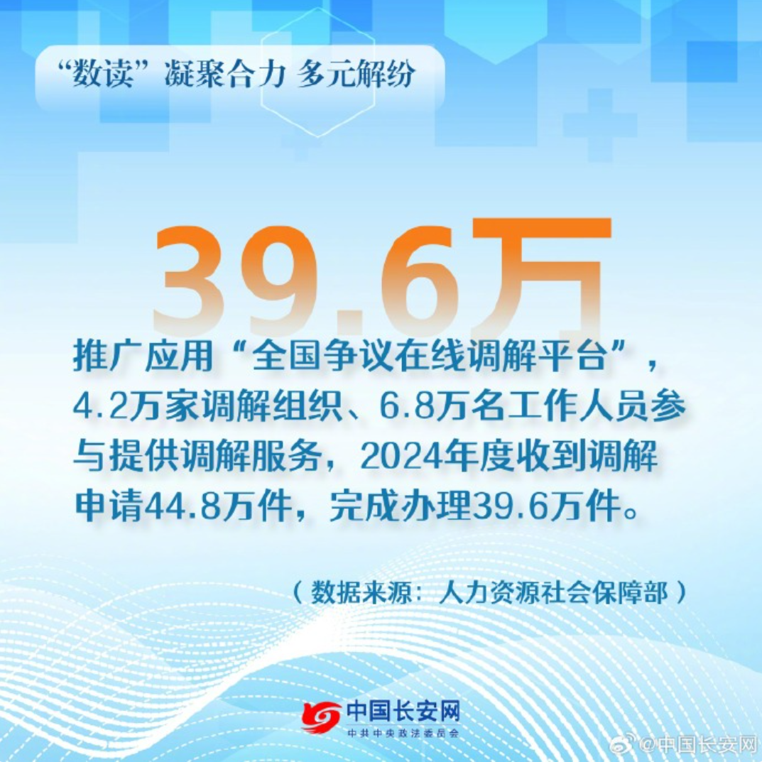 1744339166945567.png