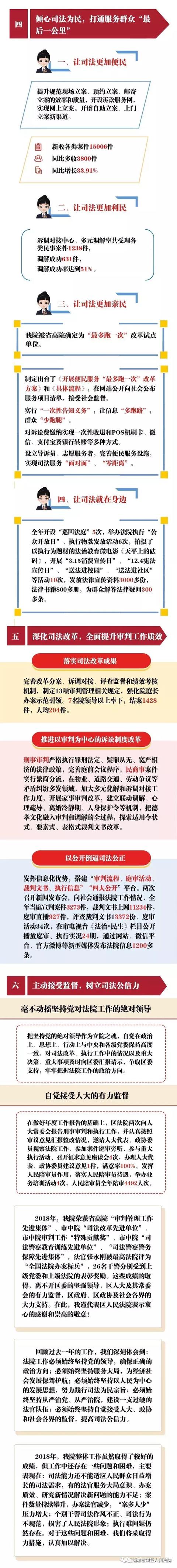 图说法院｜盐湖法院篇