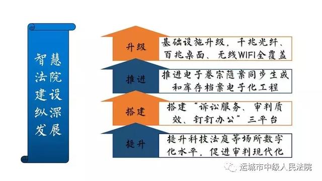 图说法院｜河津法院篇