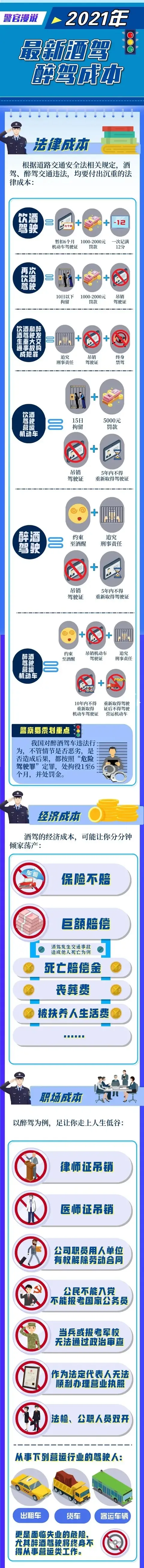 【我为群众办实事】盐湖公安交警:微直播酒驾查处现场震慑交通违法保安全