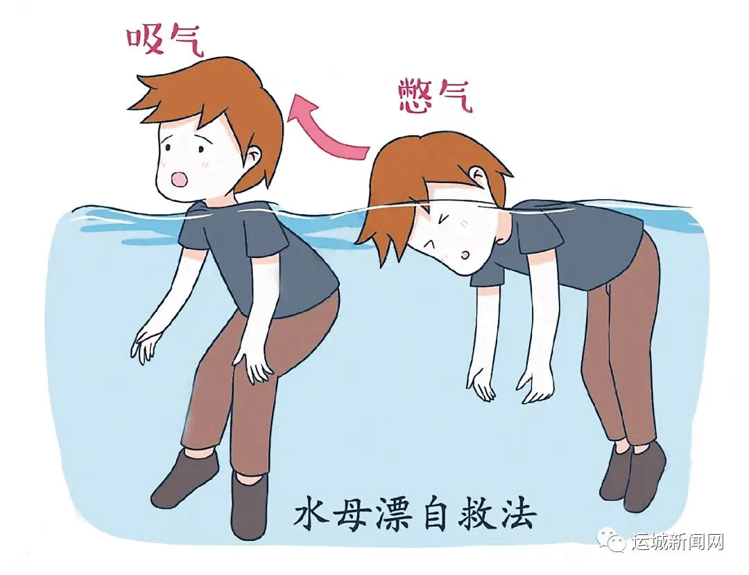暑期如何防溺水?盐湖区红十字会应急救援大队队长教你这么做! 暑期如何防溺水?盐湖区红十字会应急救援大队队长教你这么做!